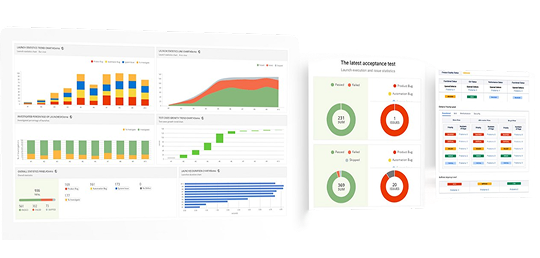 QA project visibility dashboard